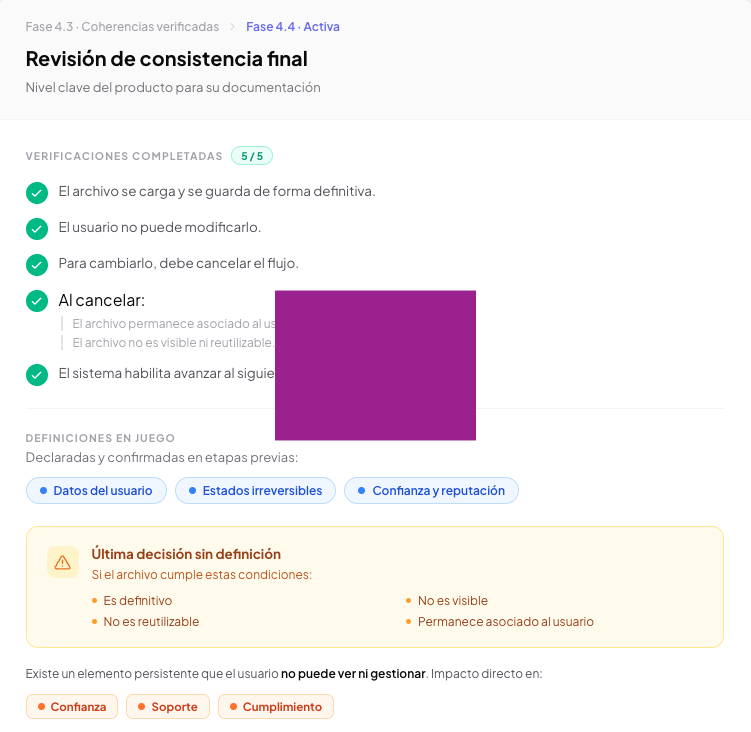 Vista de análisis Janus